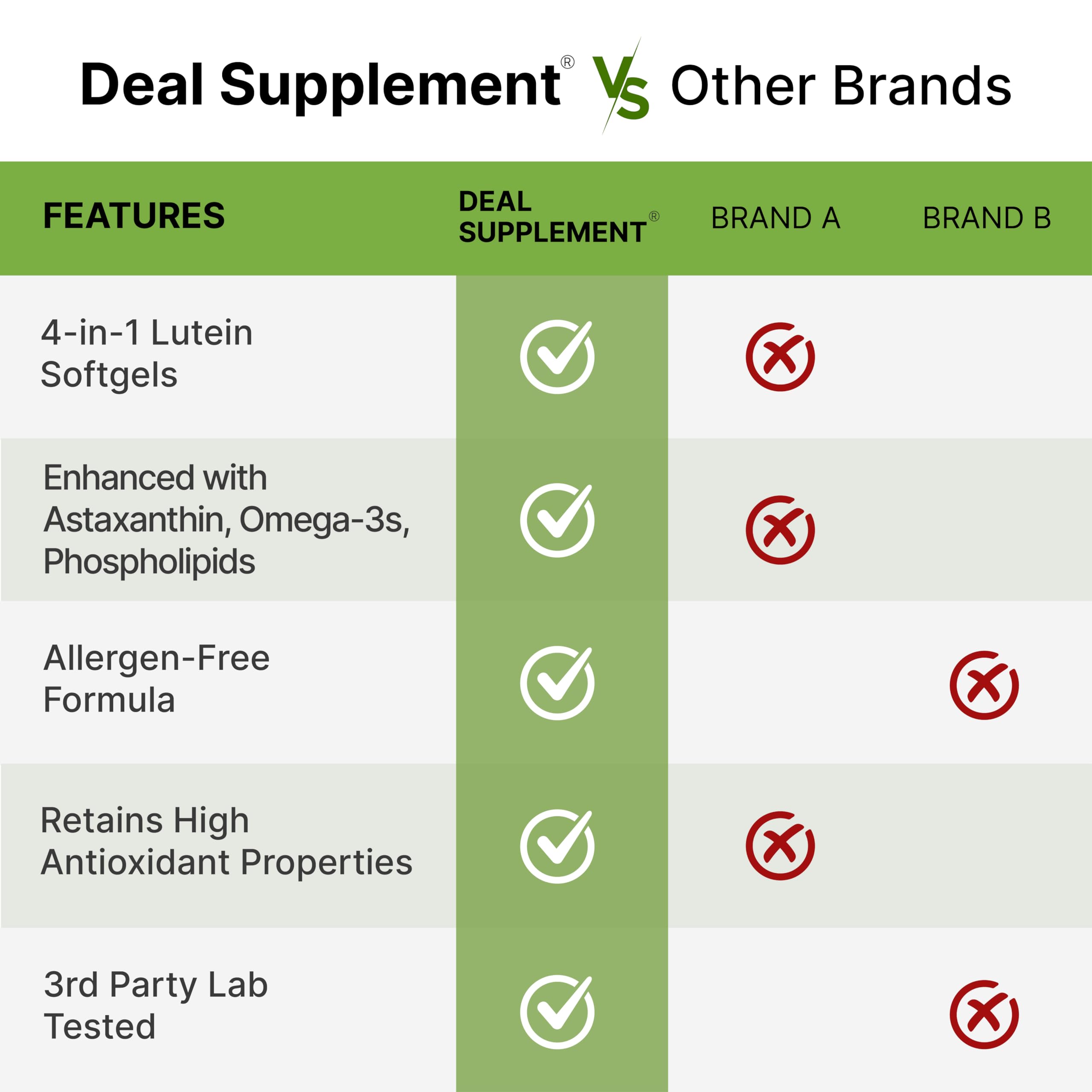 DEAL SUPPLEMENT persona sosteniendo cápsula antes de tomarla para conveniencia diaria