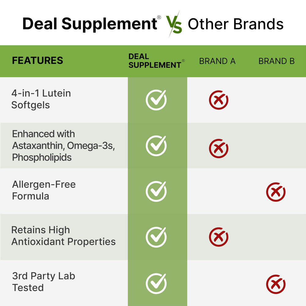 DEAL SUPPLEMENT persona sosteniendo cápsula antes de tomarla para conveniencia diaria