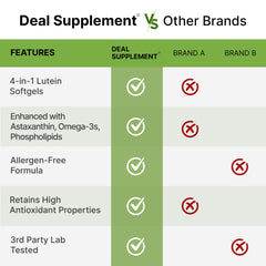 DEAL SUPPLEMENT persona sosteniendo cápsula antes de tomarla para conveniencia diaria