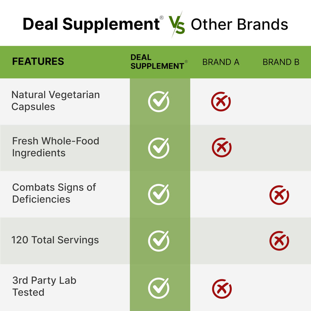 DEAL SUPPLEMENT cápsulas sobre fondo natural enfatizan origen vegetal