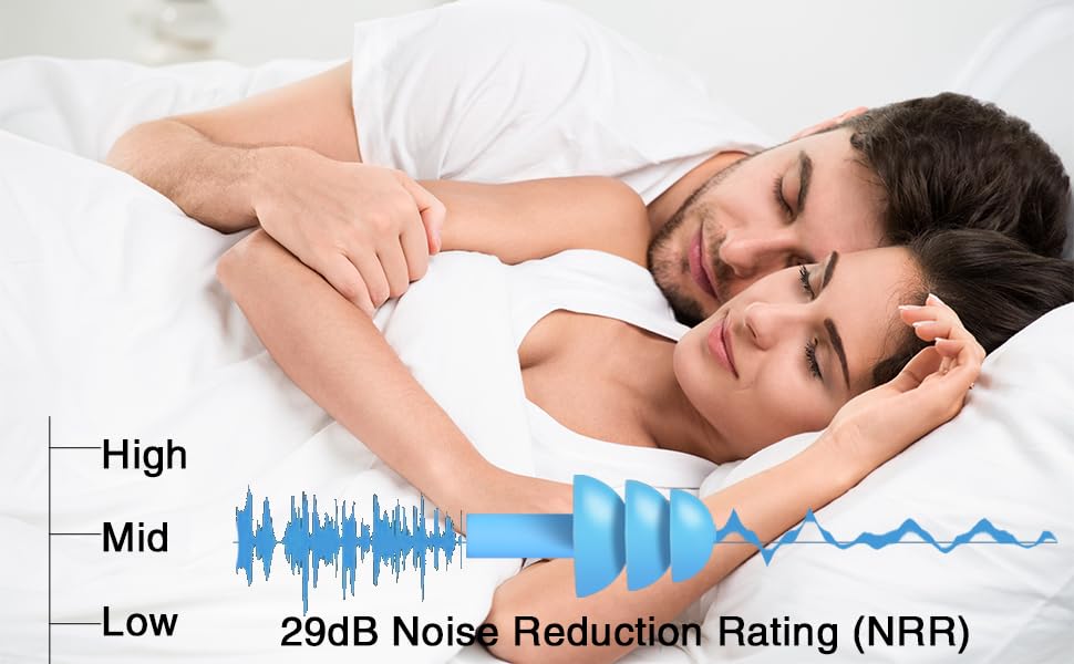 Dealswin tapones en uso durmiendo, reduce ruido para mejor descanso