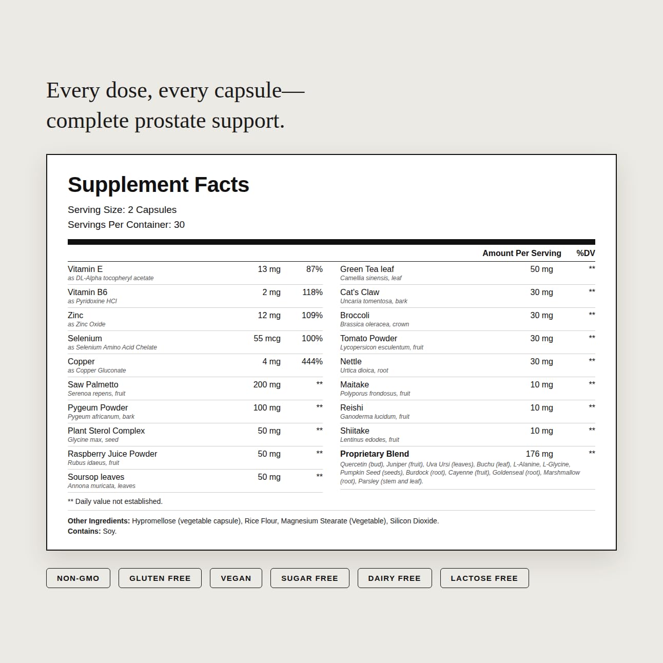 Etiqueta con lista de ingredientes de Dear Apothecary Prostate Max Support, clara y legible