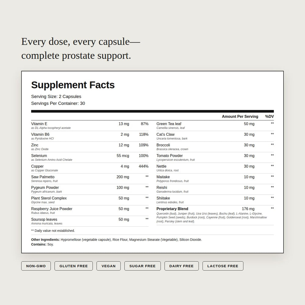 Etiqueta con lista de ingredientes de Dear Apothecary Prostate Max Support, clara y legible