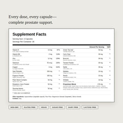 Etiqueta con lista de ingredientes de Dear Apothecary Prostate Max Support, clara y legible