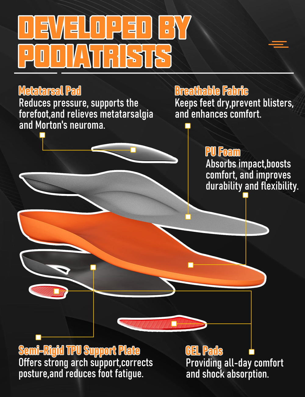 Deepballfeet primer plano de la almohadilla metatarsal que reduce presión