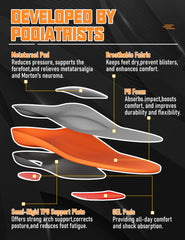 Deepballfeet primer plano de la almohadilla metatarsal que reduce presión