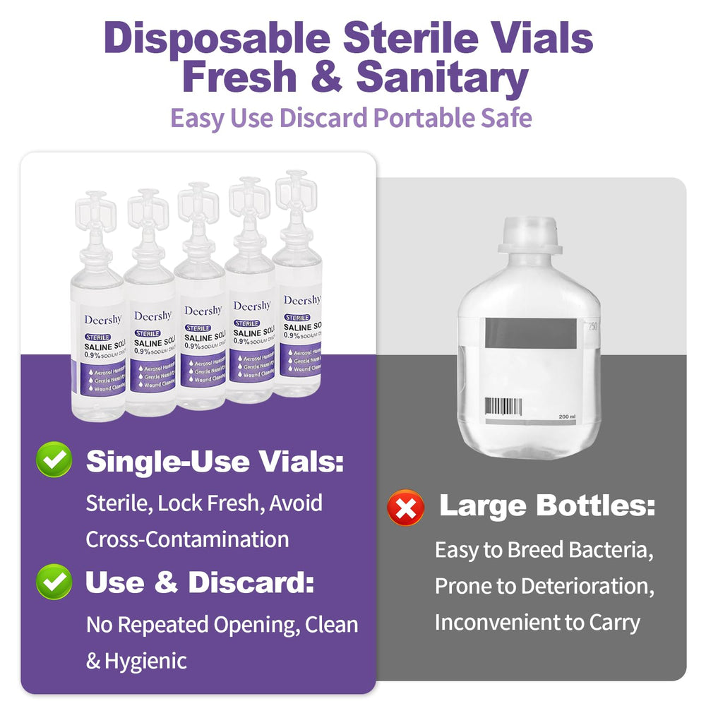 DEERSHY vial sostenido en mano para comparar tamaño y portabilidad