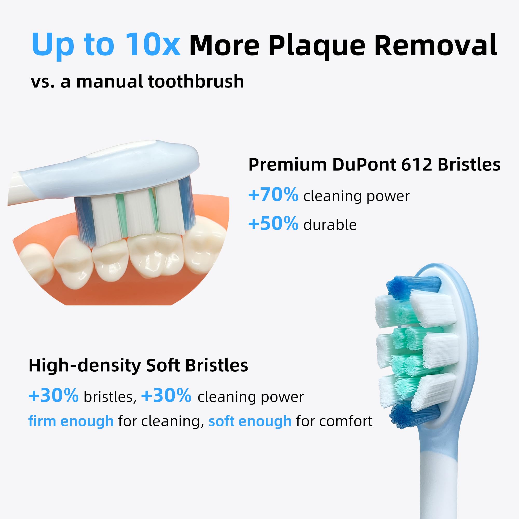 DentaZotic primer plano de cerdas DuPont Tynex 612 para mejor eliminación