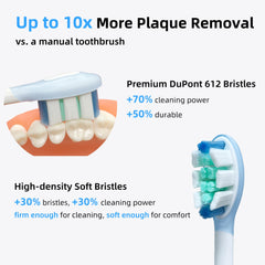DentaZotic primer plano de cerdas DuPont Tynex 612 para mejor eliminación
