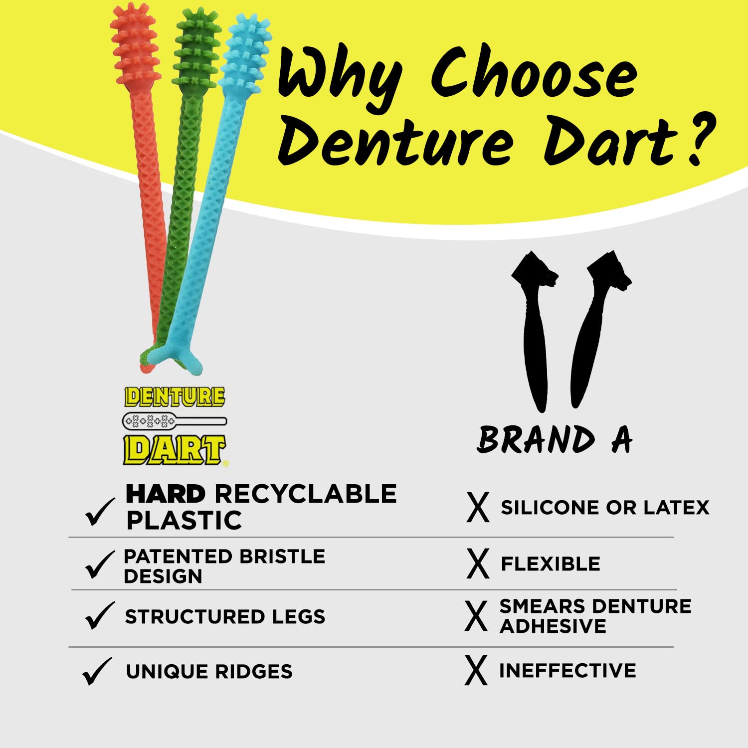 DENTURE DART etiqueta y material plástico resistente hecho en USA