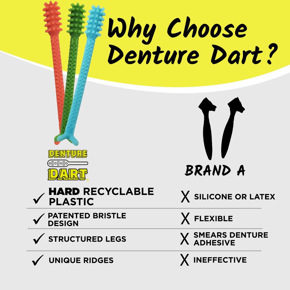 DENTURE DART etiqueta y material plástico resistente hecho en USA