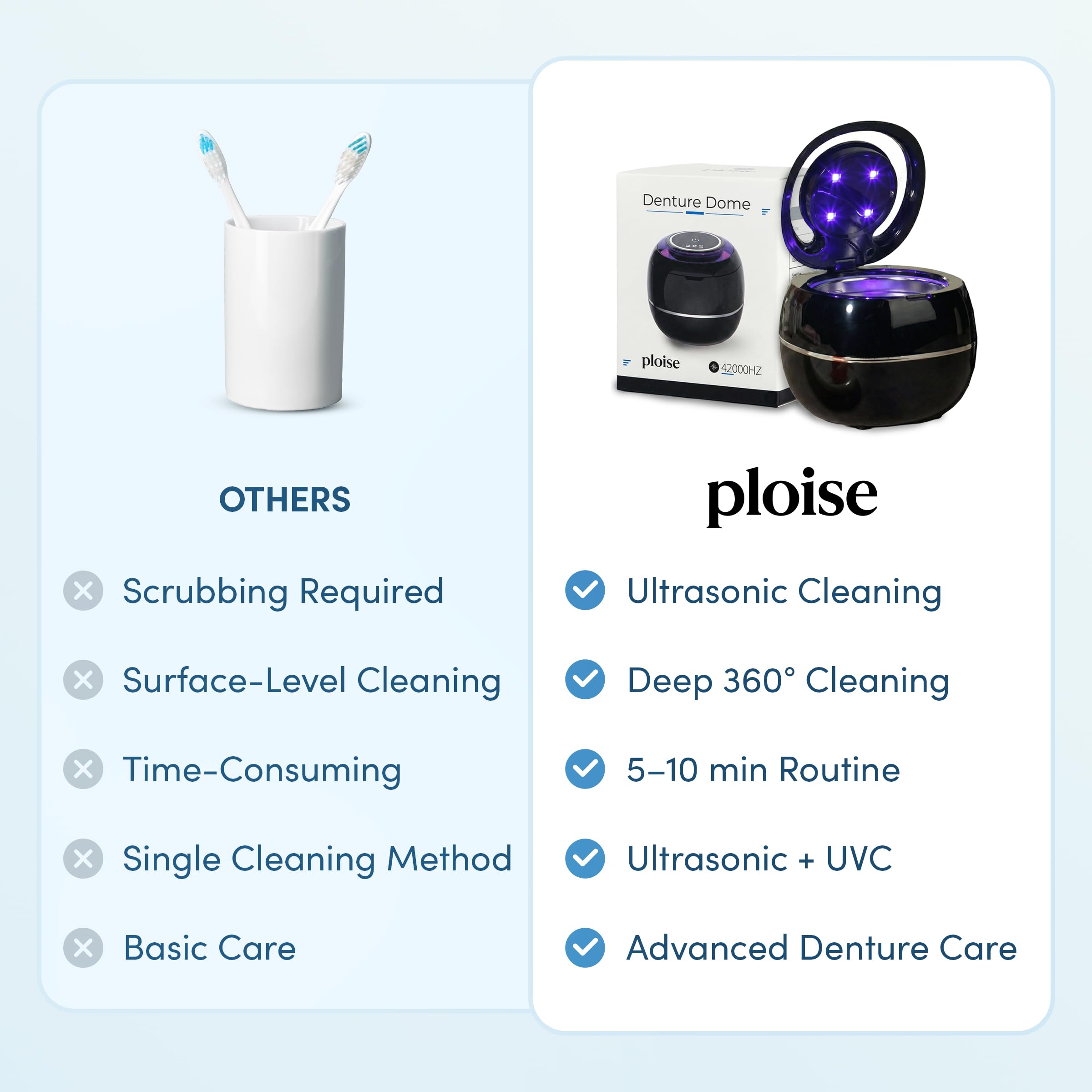 Denture Dome junto a un teléfono para comparar tamaño y portabilidad