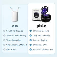 Denture Dome junto a un teléfono para comparar tamaño y portabilidad