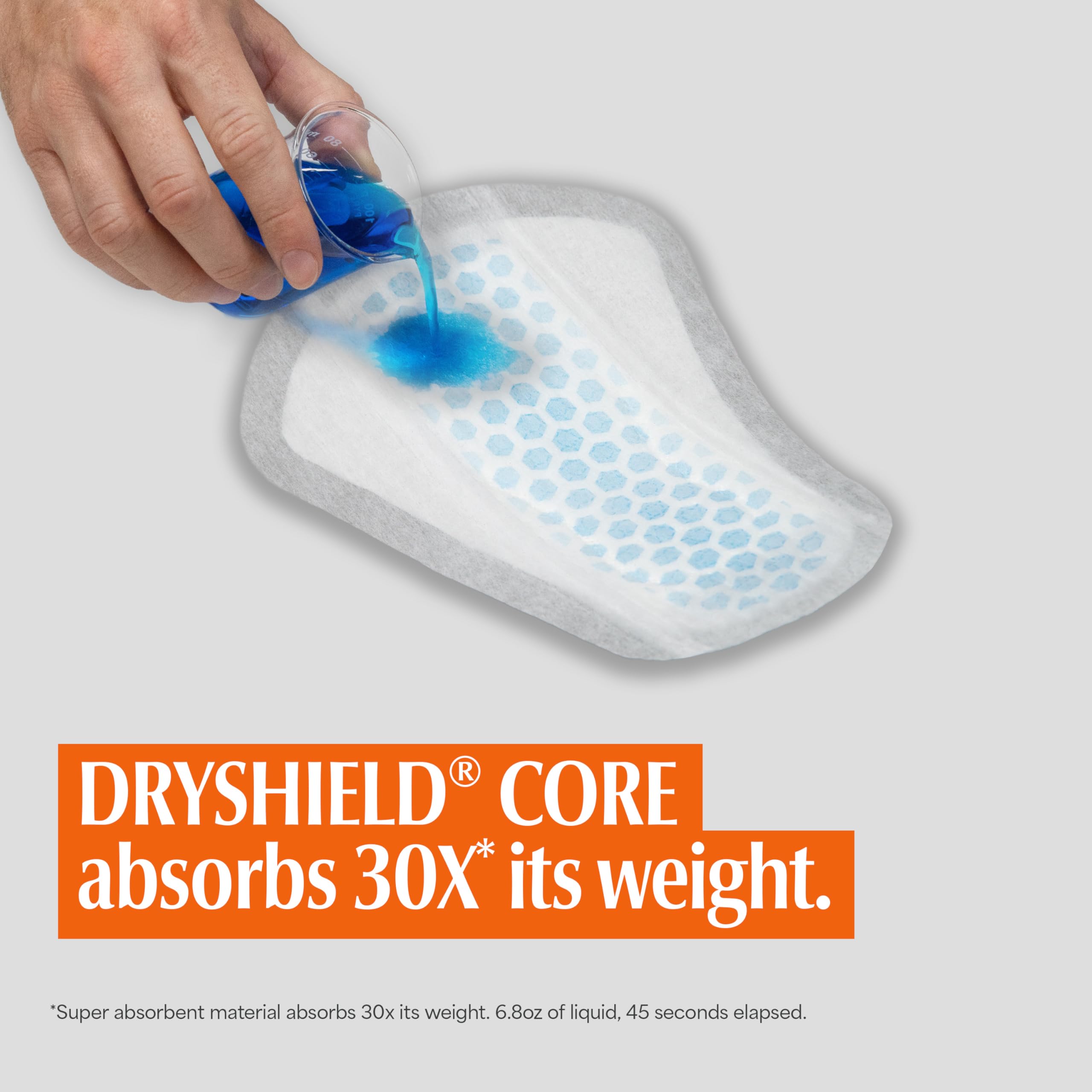 Depend detalle del núcleo DRYSHIELD absorción superior y seguridad