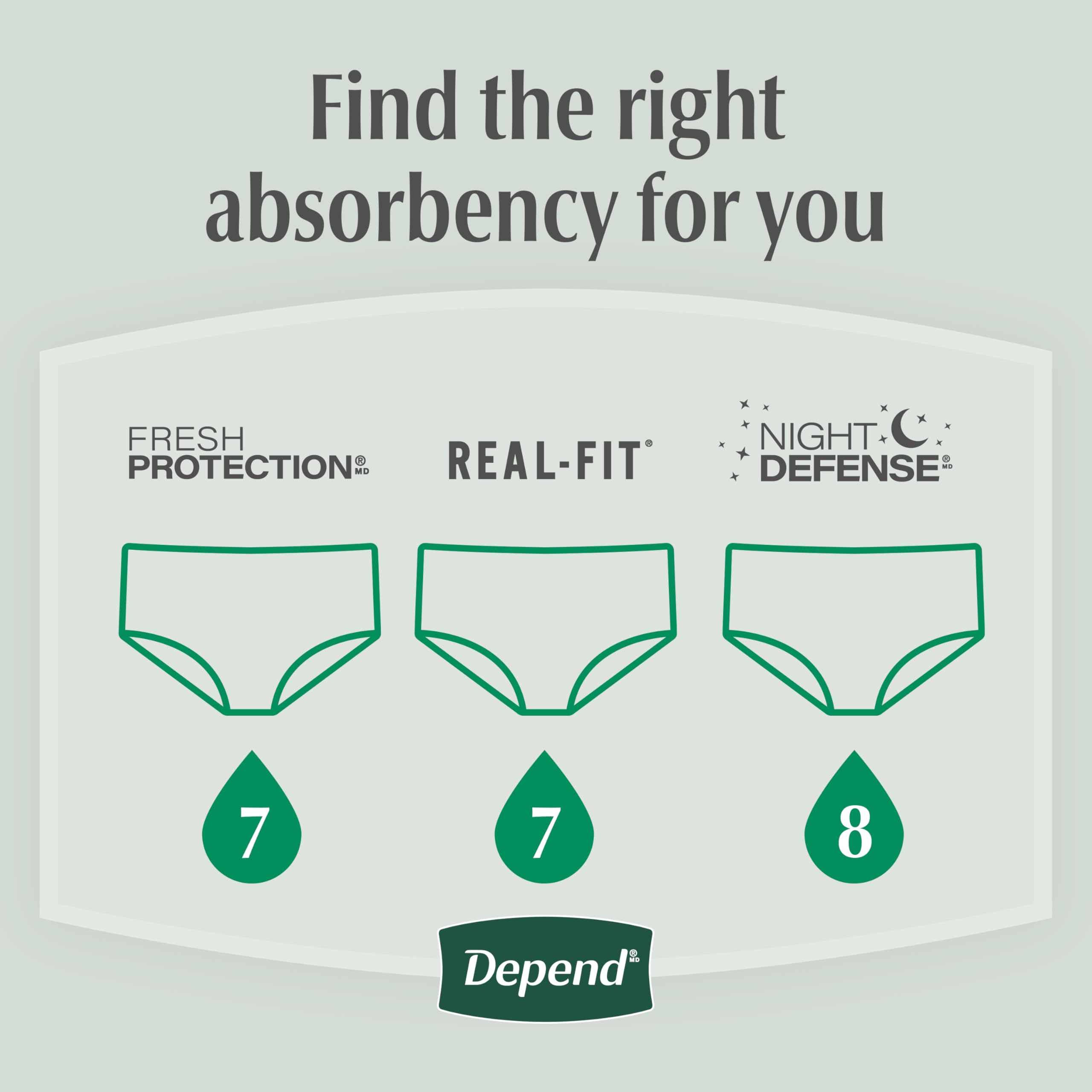 Depend etiqueta técnica con tallas y detalles de absorción