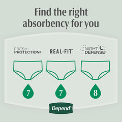 Depend etiqueta técnica con tallas y detalles de absorción