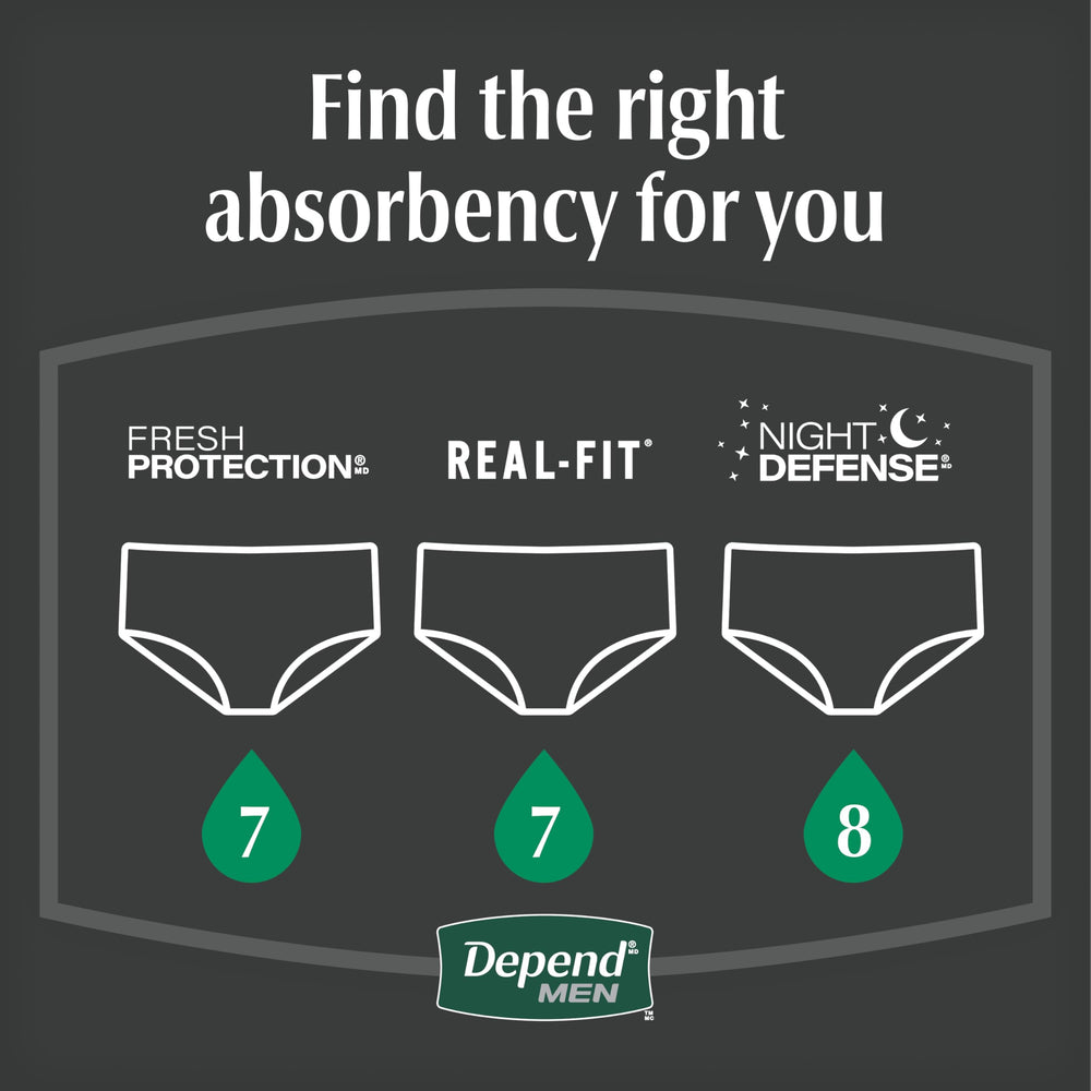 Depend envase que indica 64 unidades ideal para varios días de protección