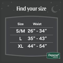 Depend corte del núcleo DryShield mostrando absorción y conversión a gel