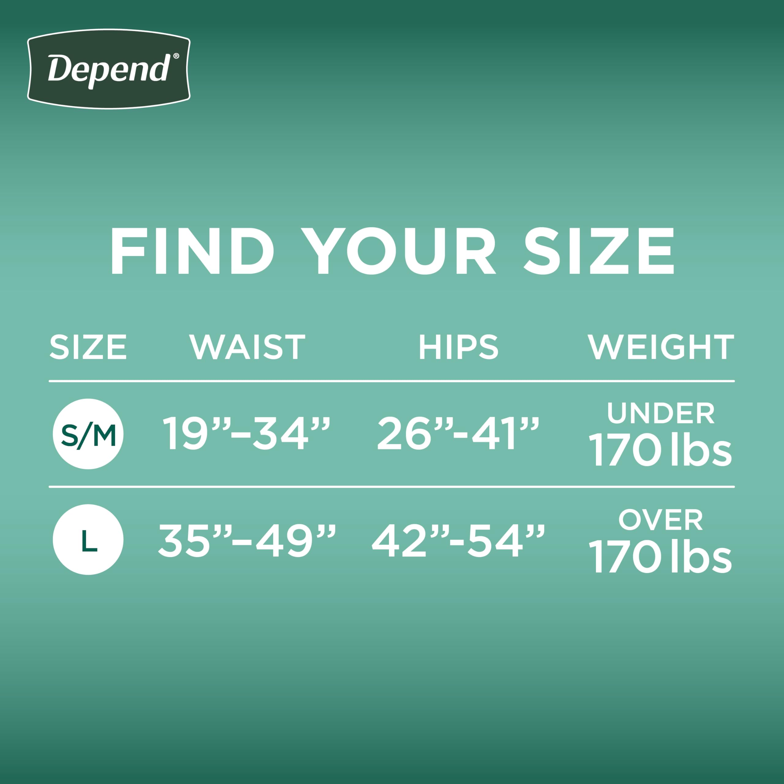 Depend núcleo superabsorbente en primer plano para máxima retención