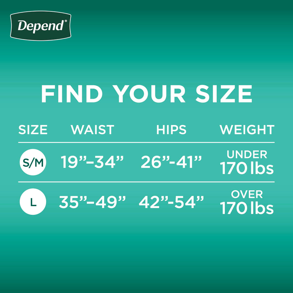 Depend núcleo superabsorbente en primer plano para máxima retención