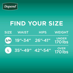 Depend núcleo superabsorbente en primer plano para máxima retención