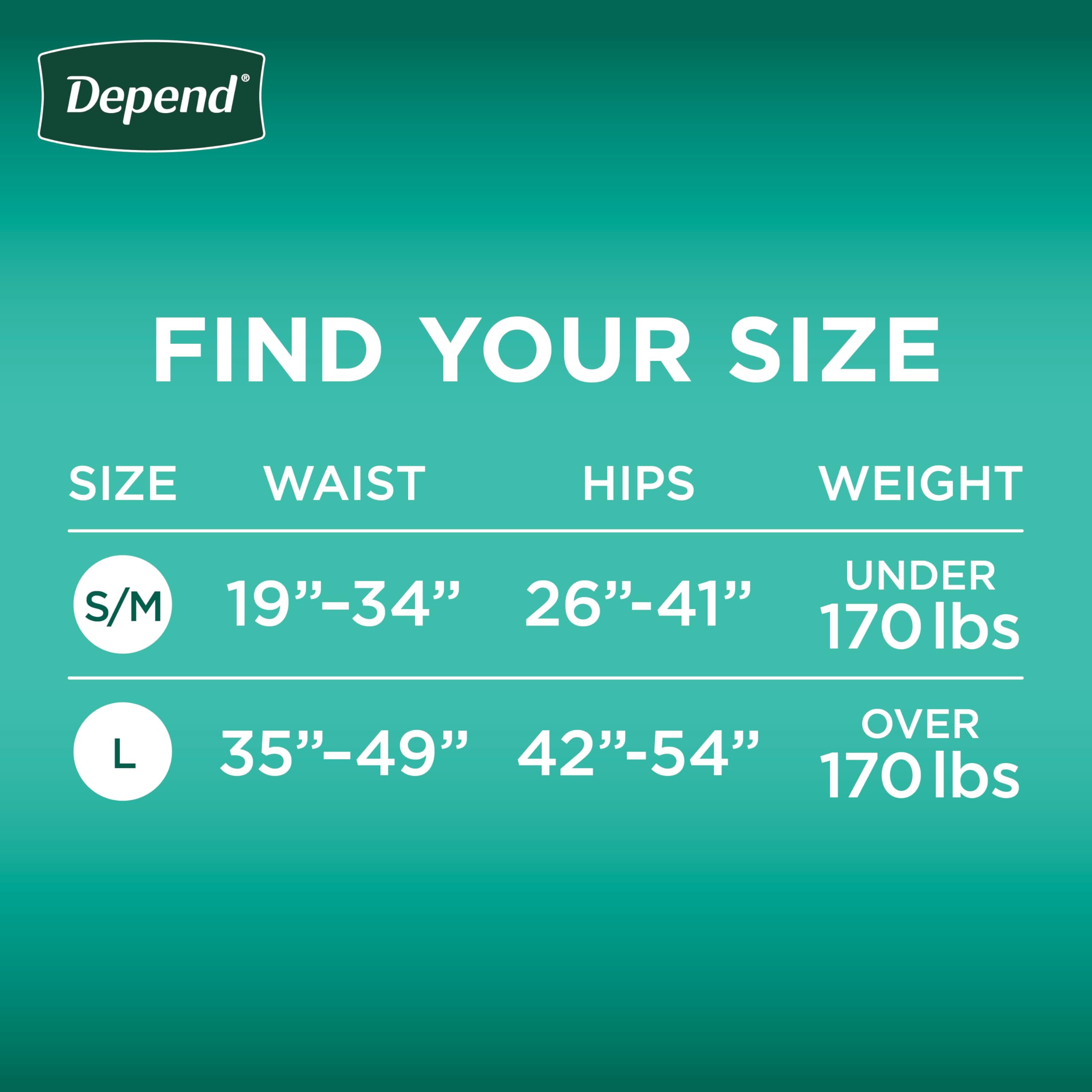 Depend corte interior del núcleo superabsorbente que protege