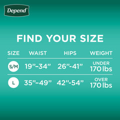 Depend corte interior del núcleo superabsorbente que protege