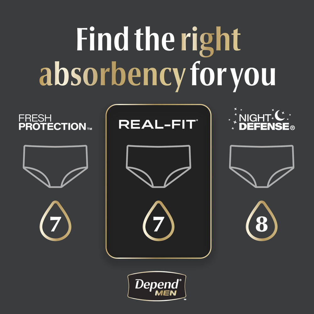 Depend Real Fit corte transversal mostrando núcleo absorbente eficaz