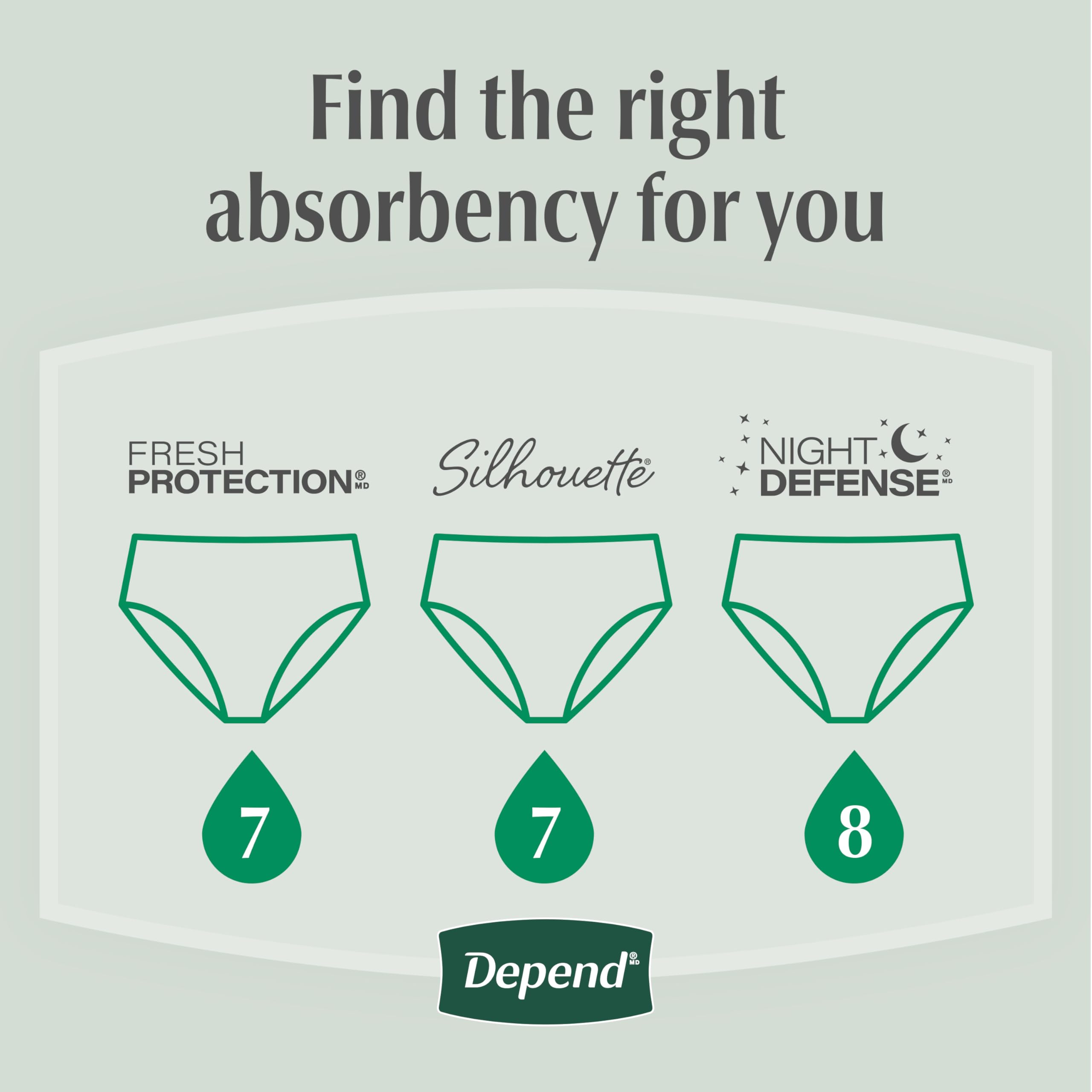 Depend vista interna de la capa absorbente que mejora la transpiración