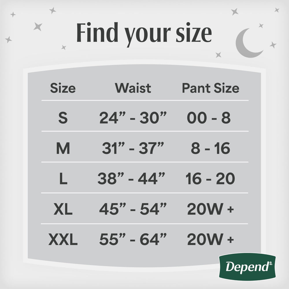 Depend uso nocturno en cama ofreciendo protección hasta 12 horas