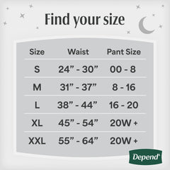 Depend uso nocturno en cama ofreciendo protección hasta 12 horas