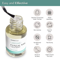 DERMATOOL textura de la fórmula que se absorbe y seca rápido
