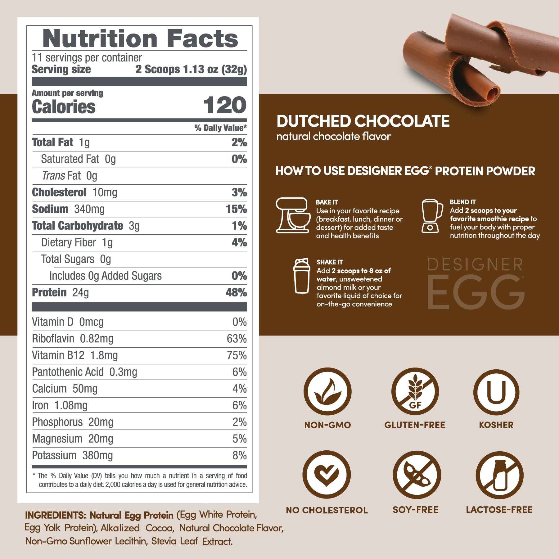 Designer Wellness en cocina saludable para inspirar uso diario