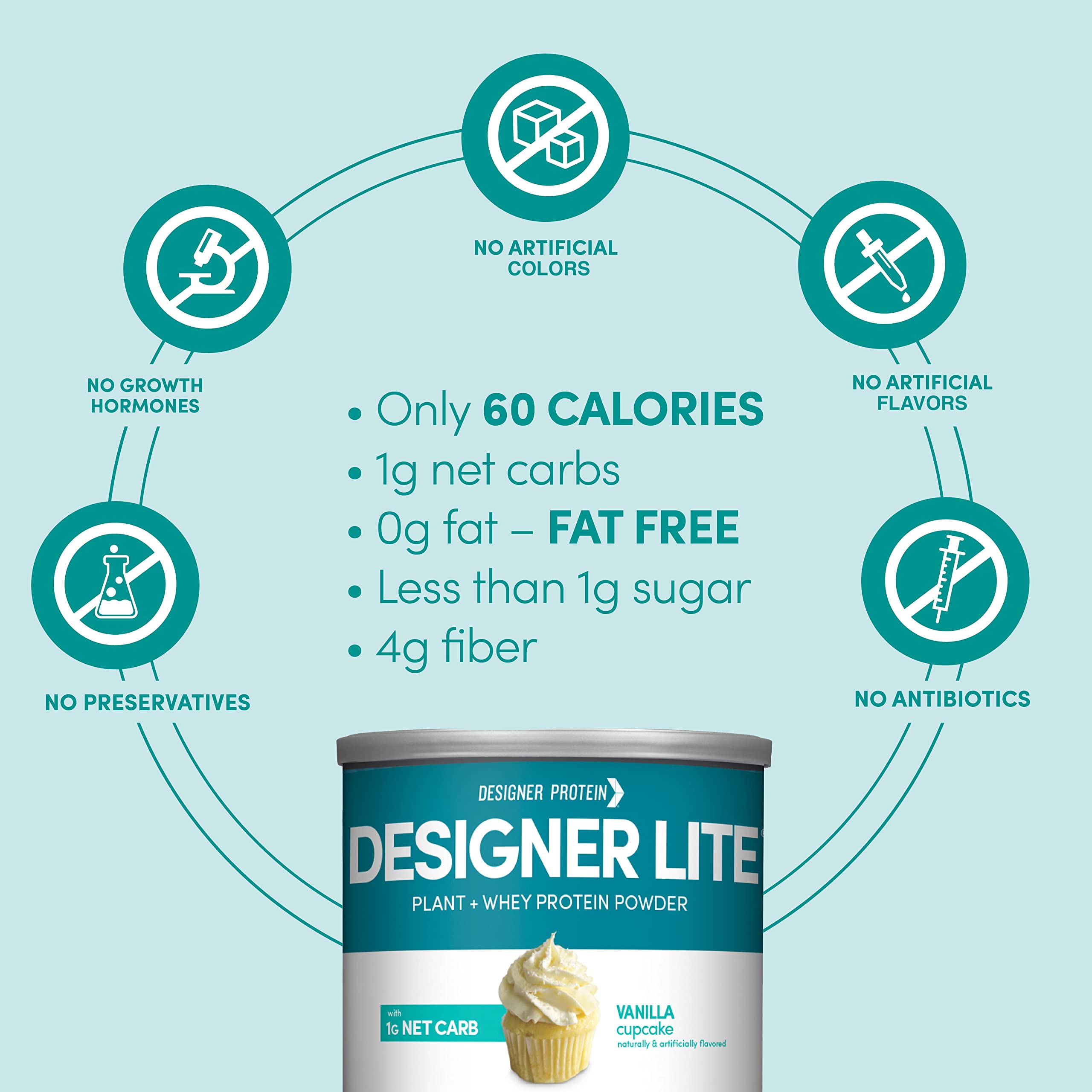 Designer Wellness comparación de tamaño del envase 9 oz con mano para escala práctica