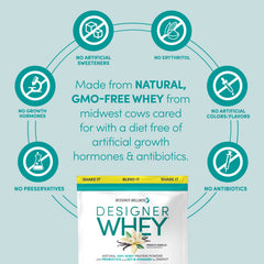 Designer Wellness etiqueta con tabla nutricional y lista de ingredientes