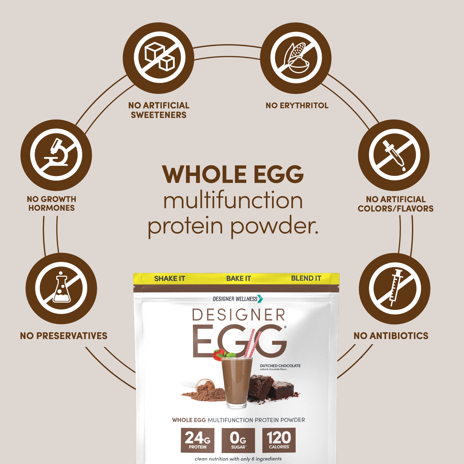 Designer Wellness etiqueta nutricional mostrando 24 g proteína por porción