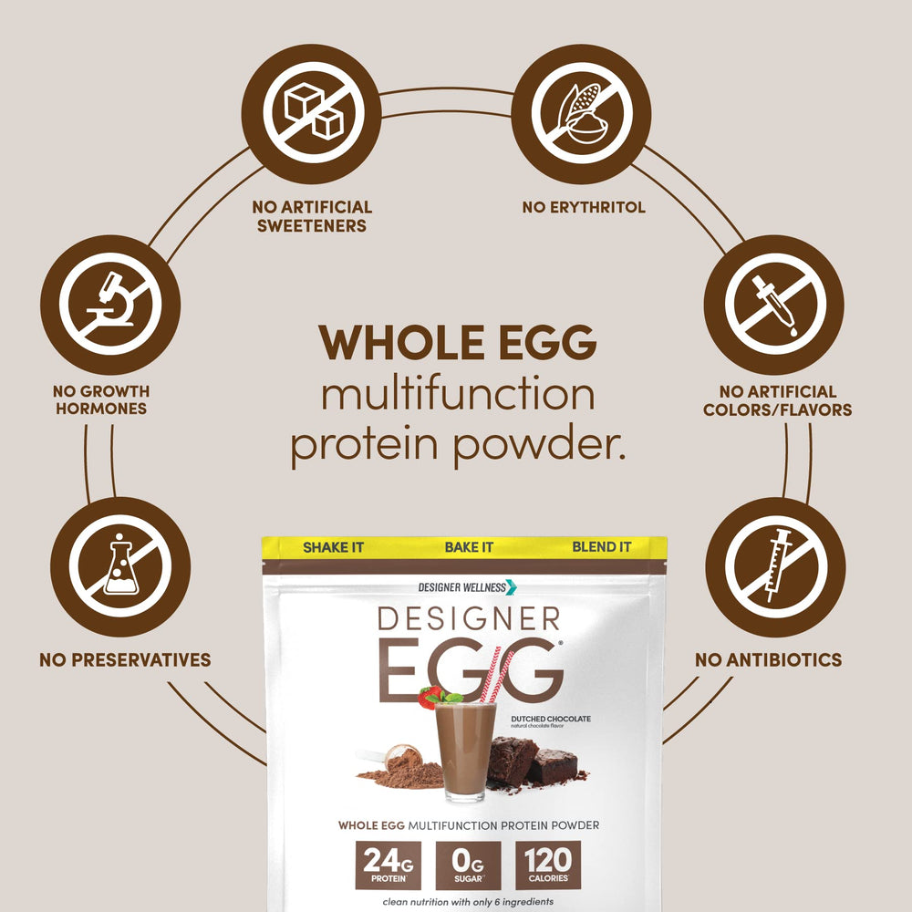 Designer Wellness etiqueta nutricional mostrando 24 g proteína por porción