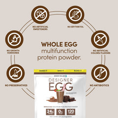 Designer Wellness etiqueta nutricional mostrando 24 g proteína por porción