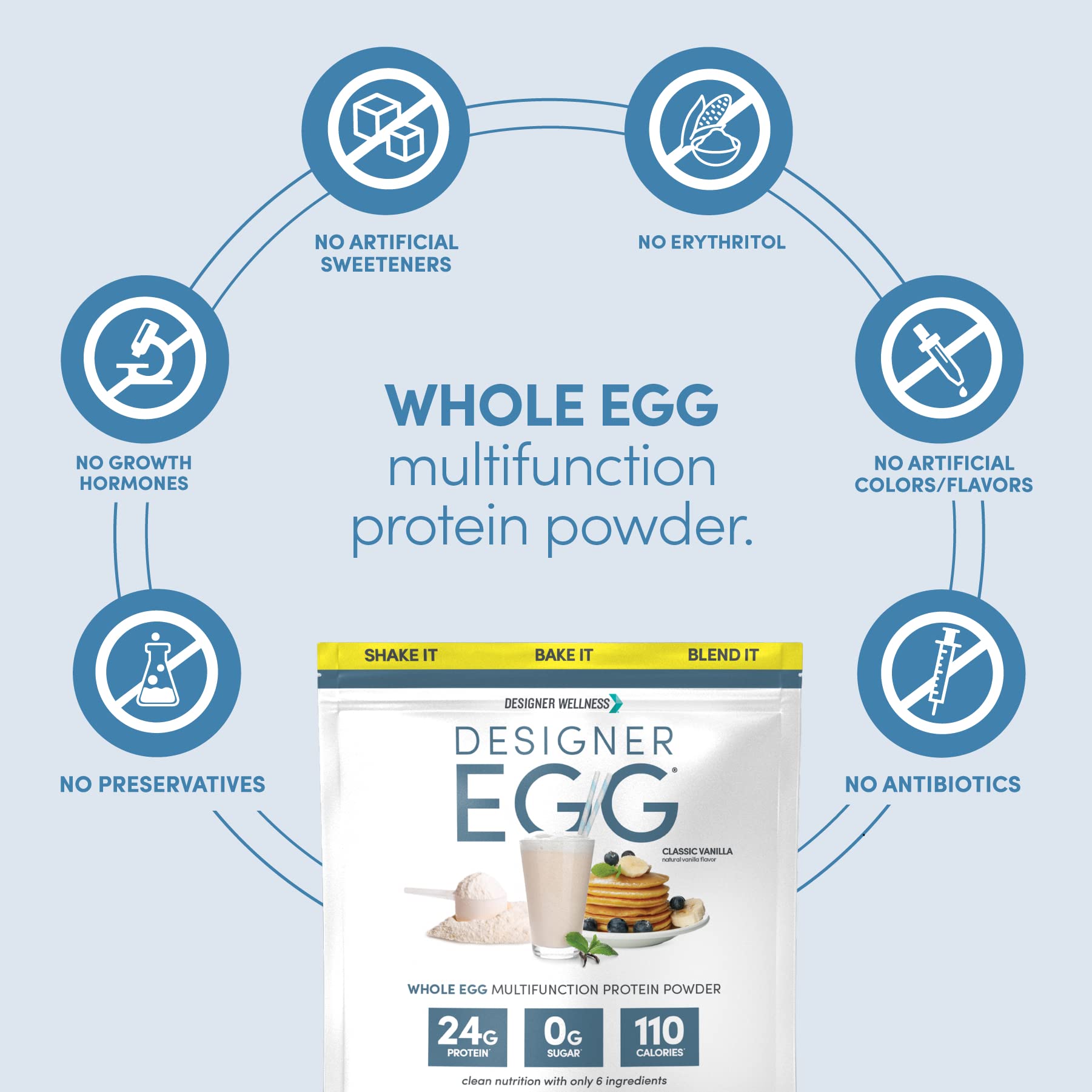 Primer plano de la etiqueta nutricional Designer Wellness con ingredientes limpios