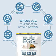 Primer plano de la etiqueta nutricional Designer Wellness con ingredientes limpios