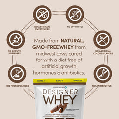 Designer Wellness etiqueta nutricional y lista de ingredientes, transparencia y vitaminas añadidas