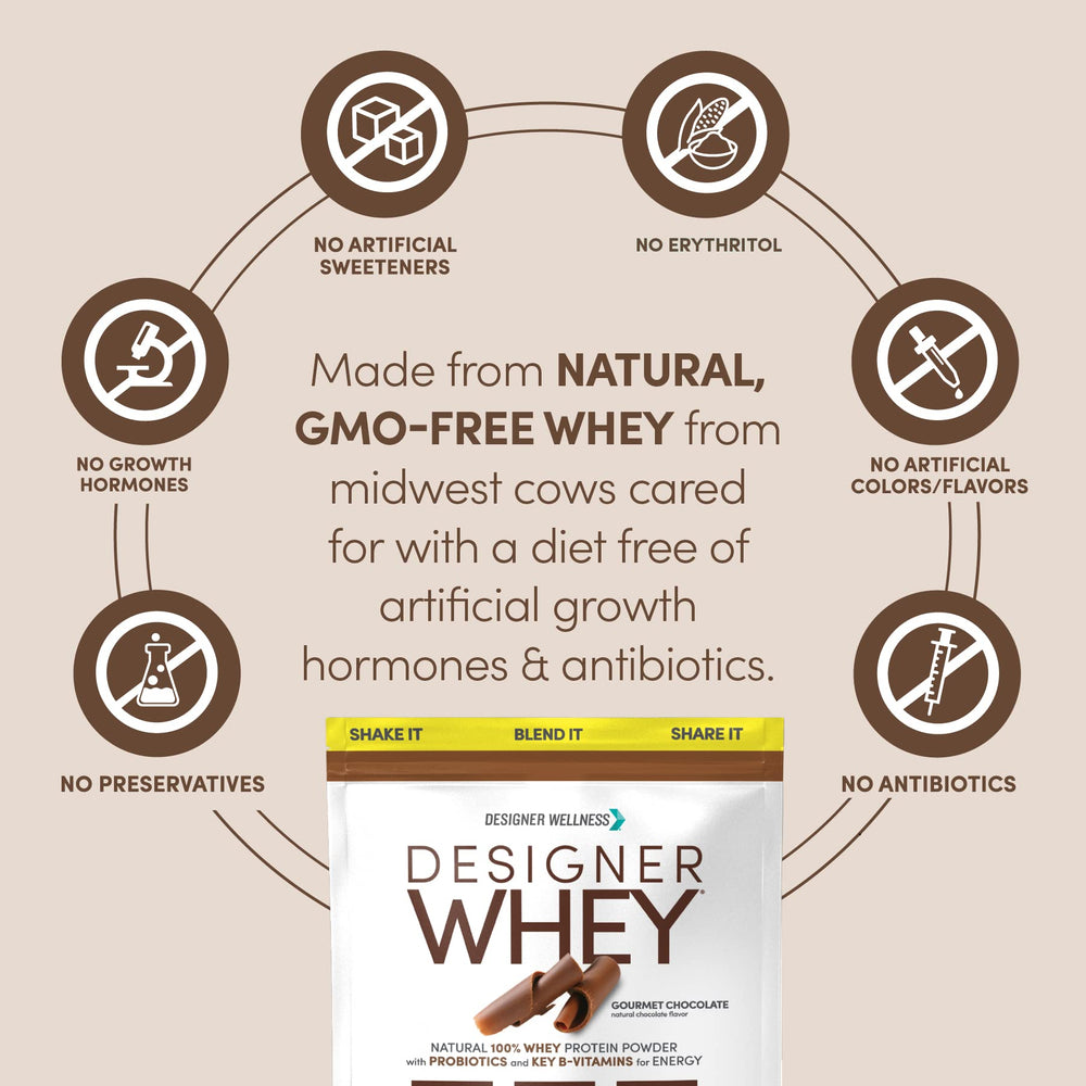 Designer Wellness cápsulas/ingredientes probióticos y prebiótico para digestión
