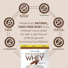 Designer Wellness cápsulas/ingredientes probióticos y prebiótico para digestión