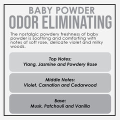 Dianne's Custom Candles vela Baby Powder en sala, elimina olores de mascotas y cocina