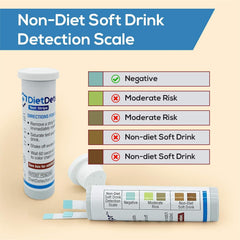 DietDetector prueba en restaurante para evitar bebidas azucaradas