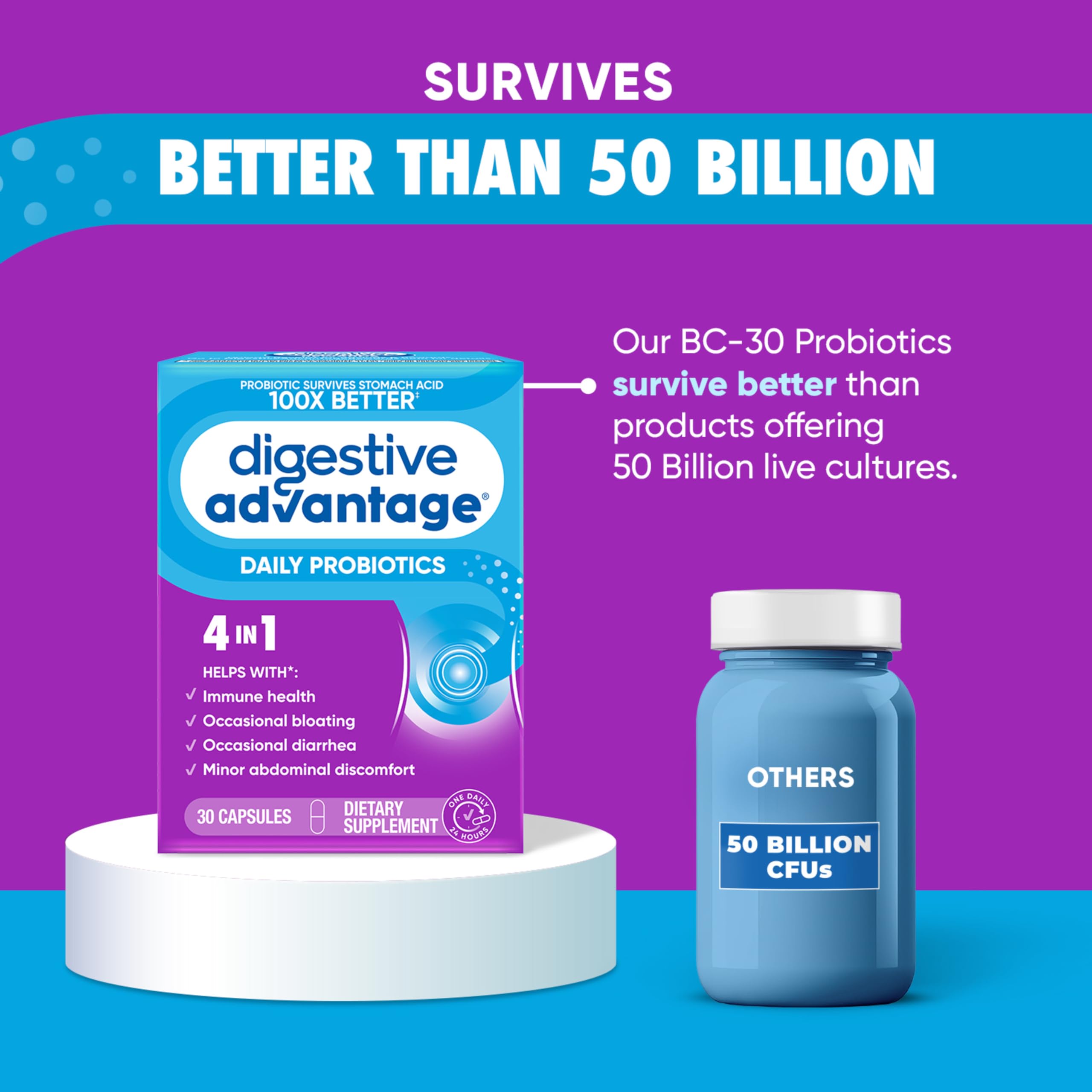 Cápsula Digestive Advantage en mano para comparar tamaño y facilidad