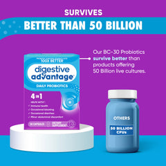 Cápsula Digestive Advantage en mano para comparar tamaño y facilidad