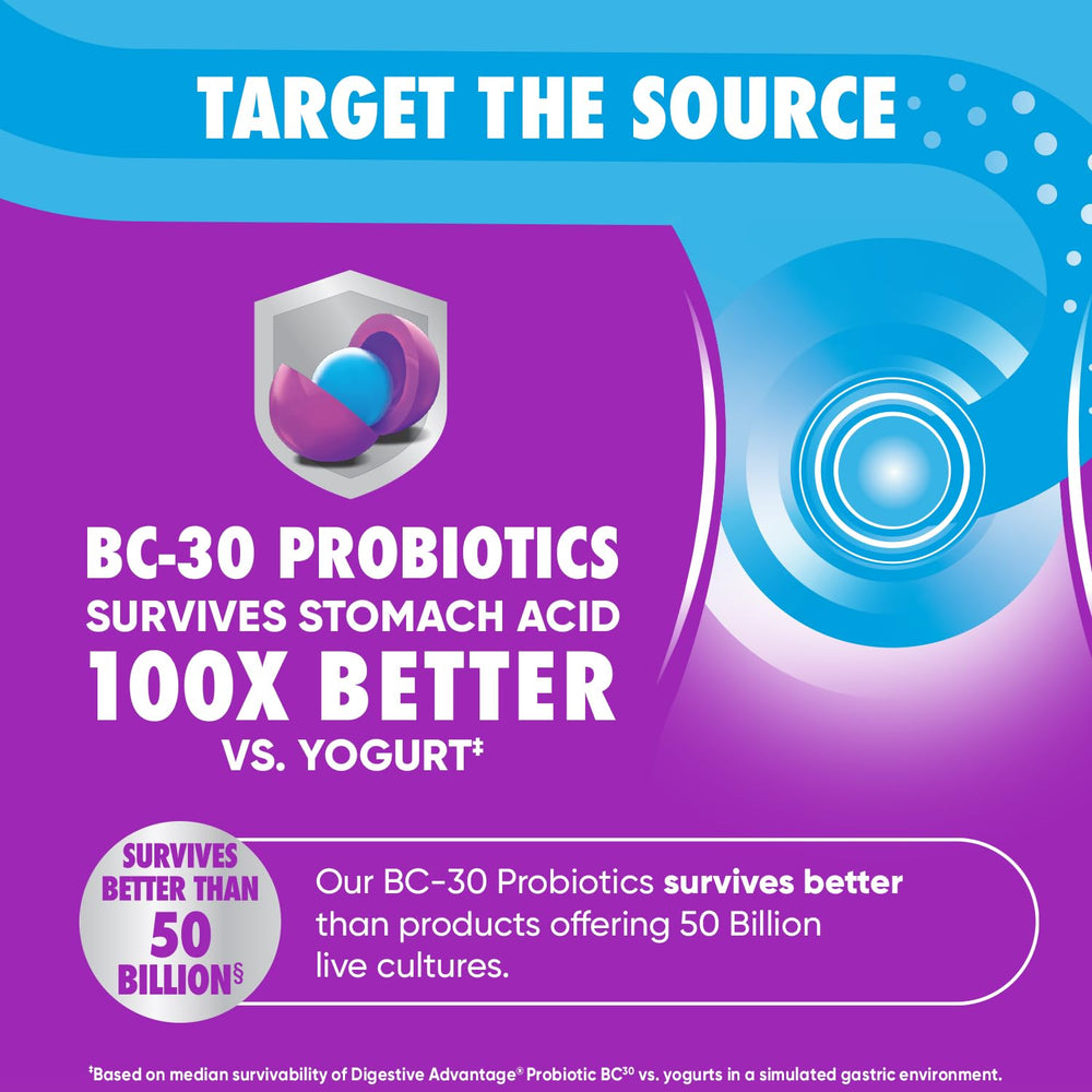 Etiqueta de Digestive Advantage con lista de ingredientes y la cepa BC-30 visible