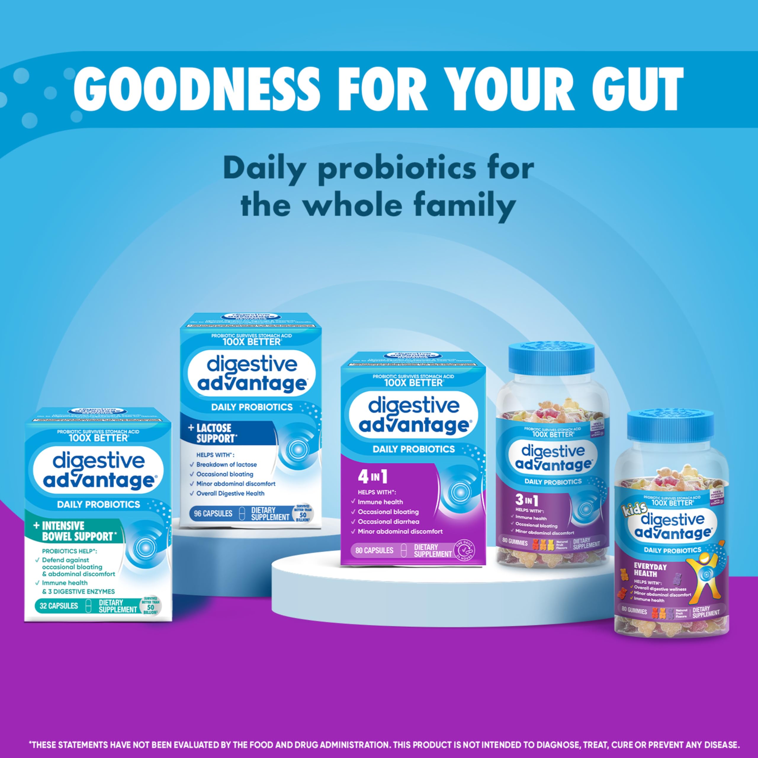 Etiqueta del producto Digestive Advantage mostrando ingredientes clave