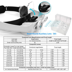 dilzekui luz LED orientable iluminando área de trabajo con precisión